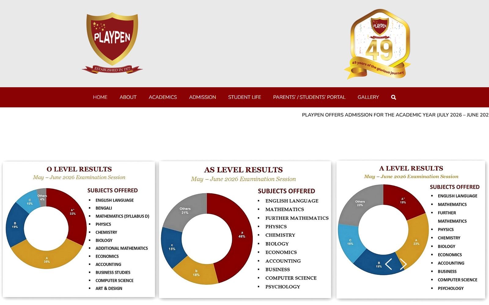 The current playpen.edu.bd homepage: the crest, a '49 years' badge, a red menu bar and exam-result pie charts.