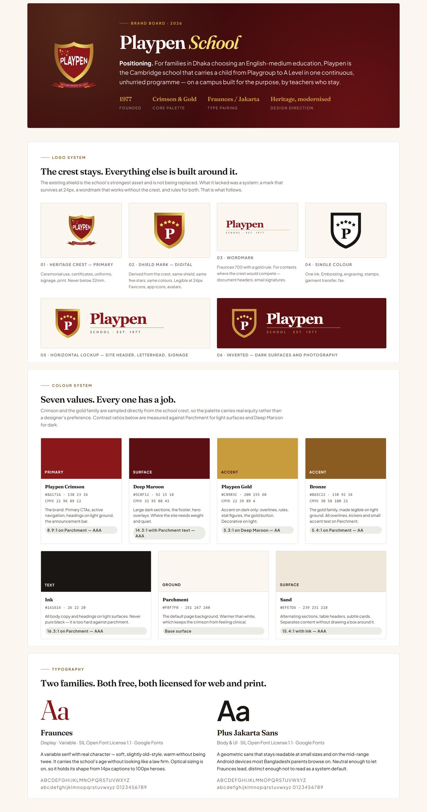 Playpen School brand board: positioning masthead, logo system with seven lockups, colour system and the Fraunces and Plus Jakarta Sans typefaces.